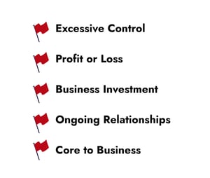Infographic listing five independent contractor misclassification red flags with red flag icons, including excessive control, profit or loss, business investment, ongoing relationships, and work t (1)