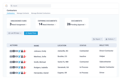 Contractors-Dashboard-1-600x395