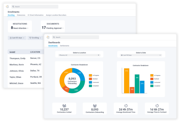 Enrollment-Dashboard-Double-600x408