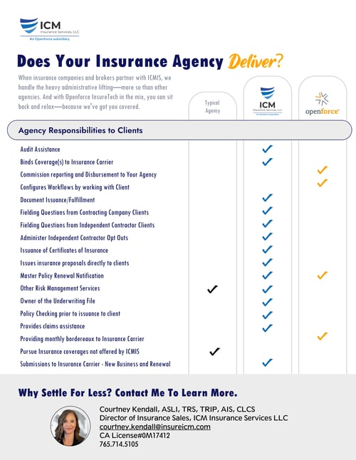 ICMIS Comparison Chart