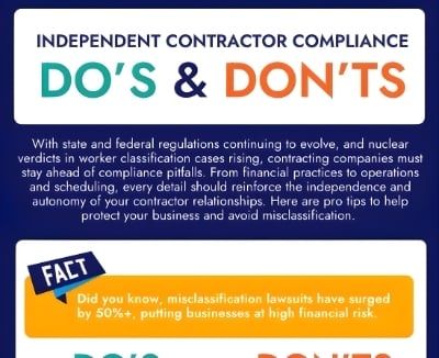 Independent Contractor Compliance Dos & Donts Thumbnail Image (3)