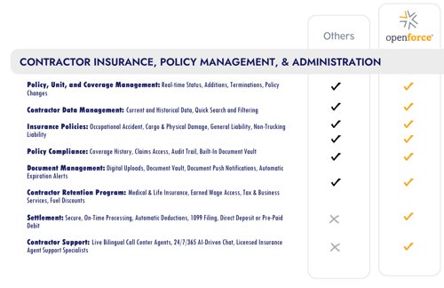 Insuretech Comparison Grid-1