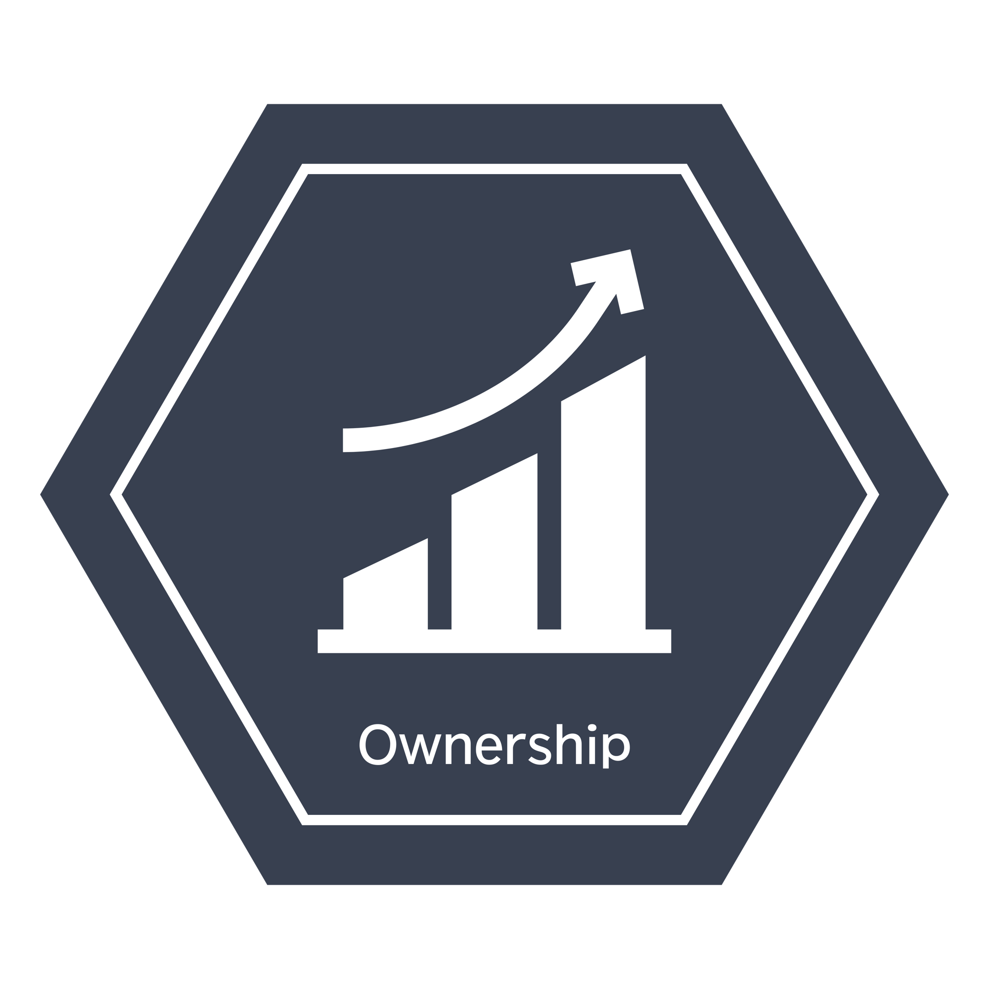 Ownership