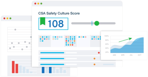 Safety-Monitoring-CSA-Check-600x315