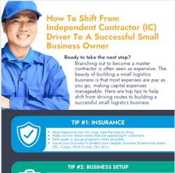 Small Business Onwer Info Cover Small Business Onwer Info Cover
