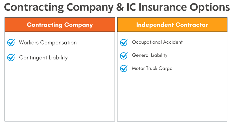 Trucking_insurance_options Trucking_insurance_options