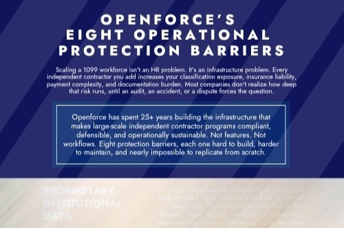 8 Protective Barrier - TN