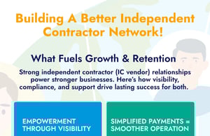 Building Better IC Network TN