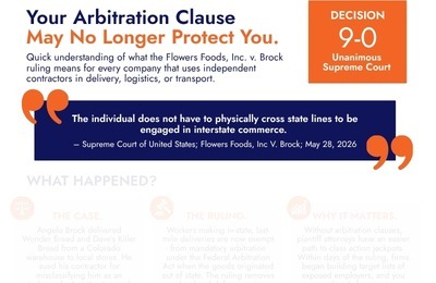 Flowers v. Brock - TN CR